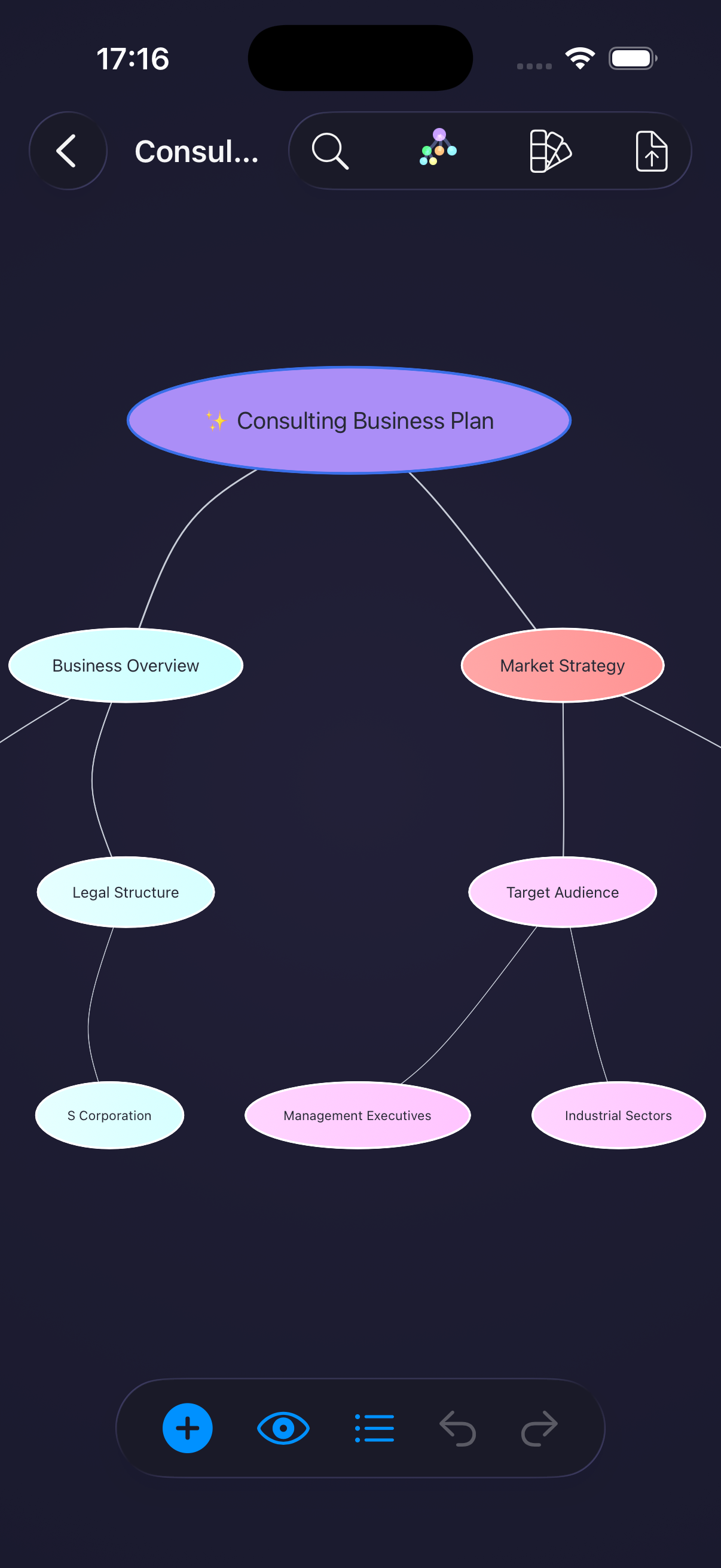 Converge mind map canvas showing a Consulting Business Plan as the central node with branches for Business Overview, Market Strategy, Legal Structure, Target Audience, and related items.